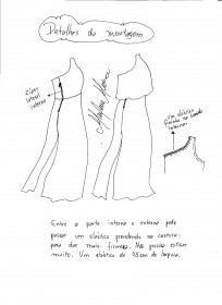 Dados da montagem do vestido longo de um ombro só.