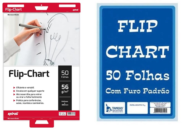 Bloco Flip Chart