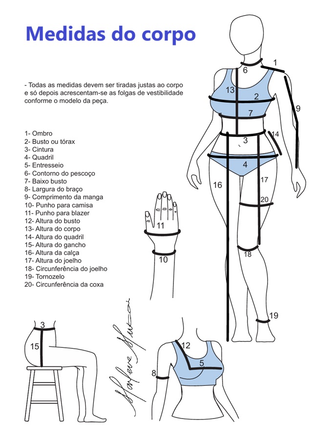 Medidas Do Corpo